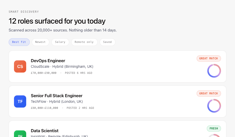 Shoutt surfaces roles matched to your profile