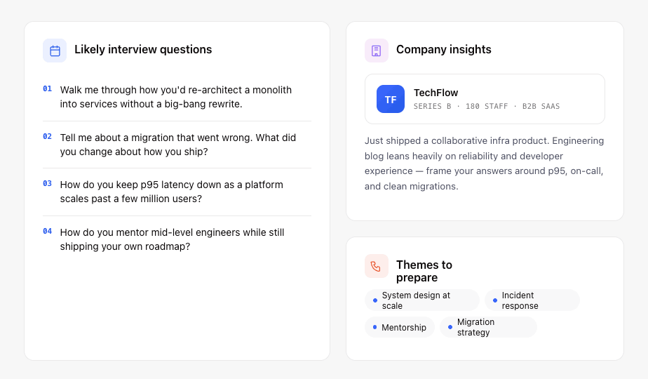 Shoutt prepares you with likely questions and company insights